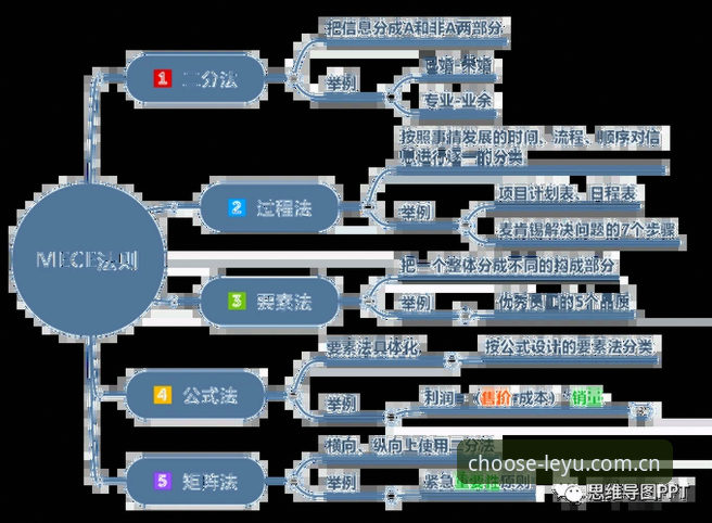 选择即入场：iOS版乐鱼v2.1.0与“不做旁观者”的逻辑拆解